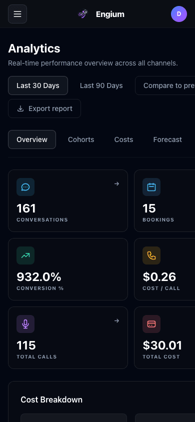 Engium analytics dashboard on mobile - response rates and booking conversion