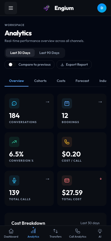Engium analytics dashboard on mobile - response rates and booking conversion