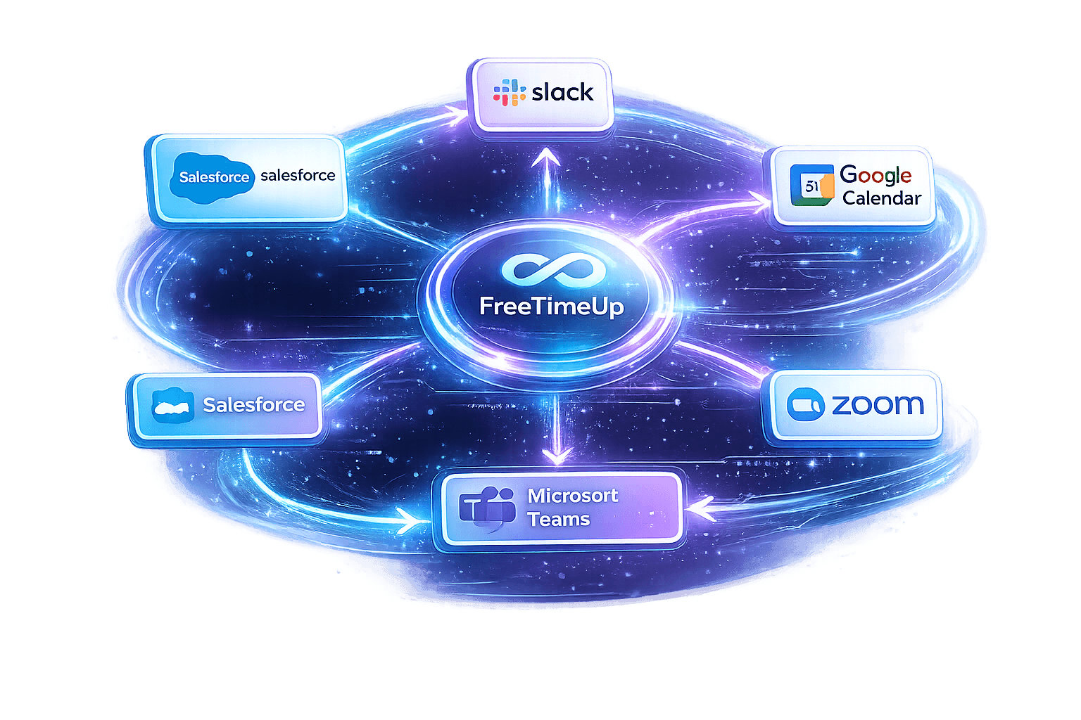 Security Infrastructure
