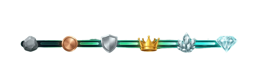 Partner tier progression from Starter to Diamond